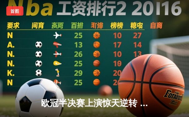 欧冠半决赛上演惊天逆转 曼城加时赛4-3淘汰皇马晋级决赛